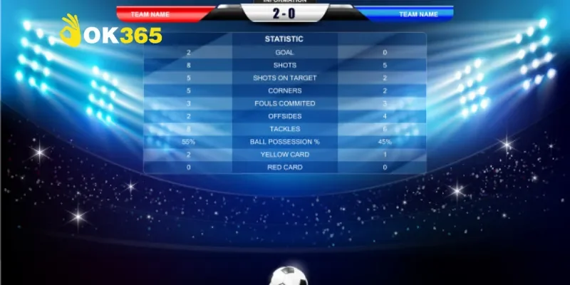 Bắt tỉ số ăn bao nhiêu hôm nay: Bí quyết soi kèo chuẩn xác